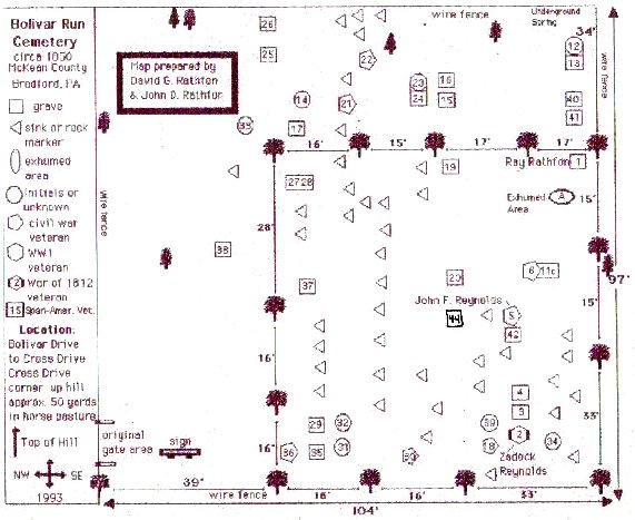 Bolivar Run Cemetery Map, don./ D. Rathfon